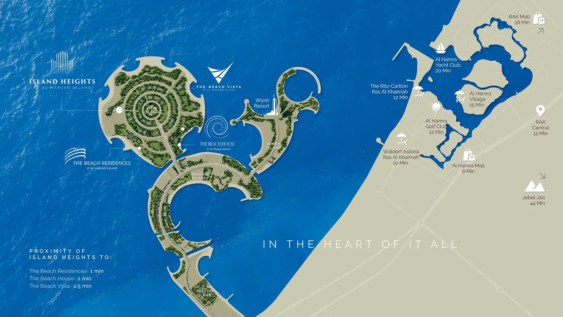 Island Heights, a development in Al Marjan Island, Dubai, photo 2