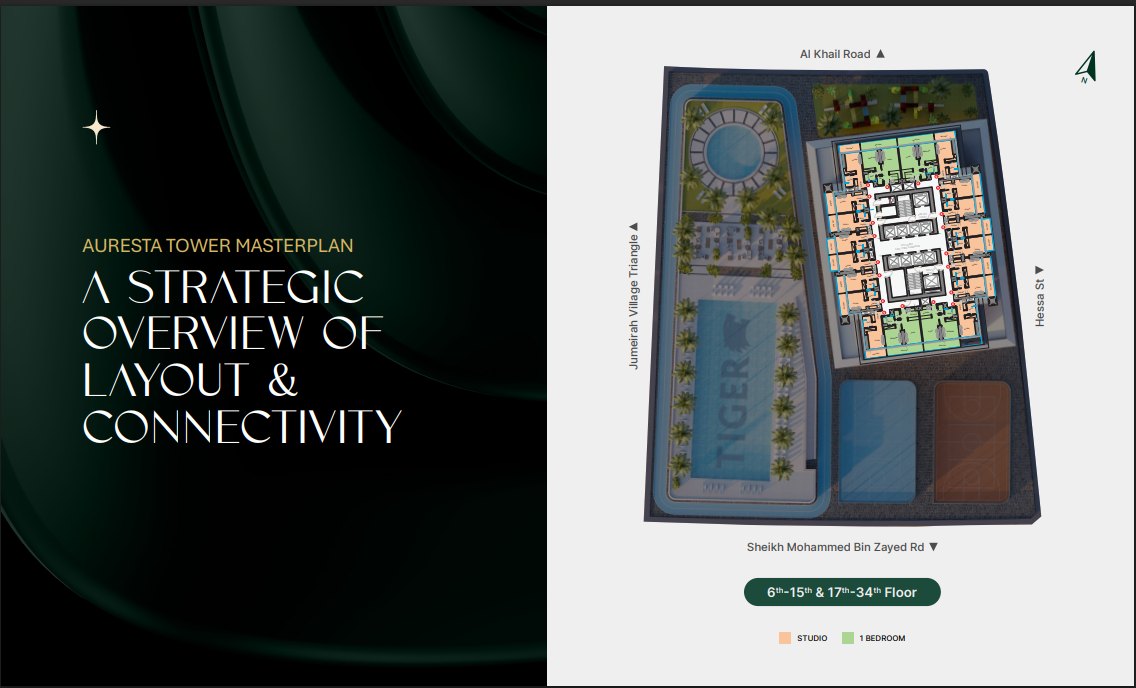 Auresta, a development in JVC (Jumeirah Village Circle), Dubai, photo 2