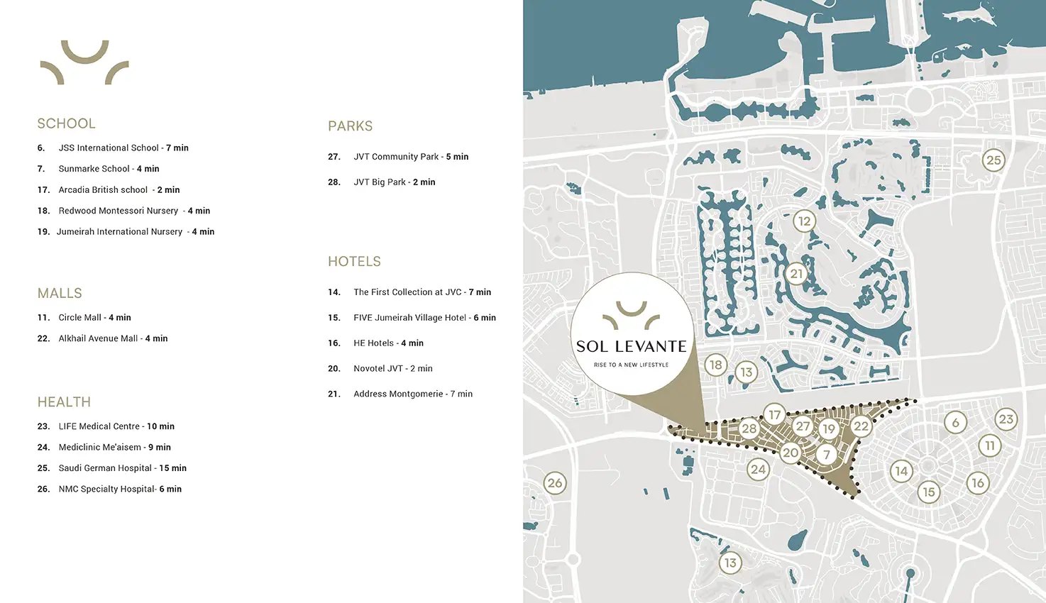 Sol Levante, a development in JVT (Jumeirah Village Triangle), Dubai, photo 3